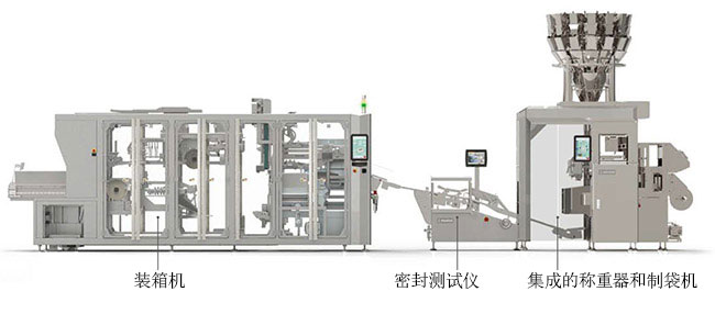 集成零食包装系统