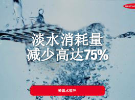 Cascade Water 循环视频